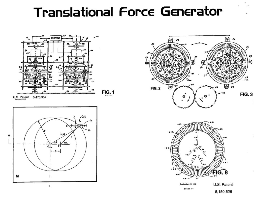Translational Force Generator patent diagram