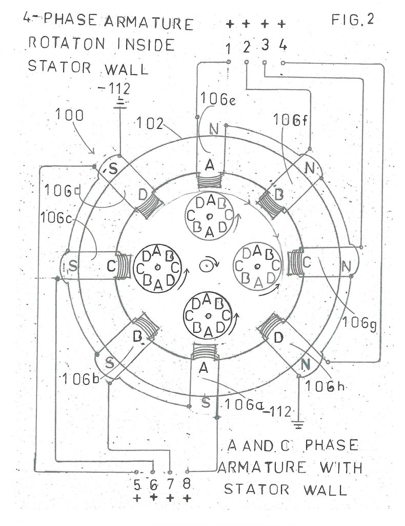 4-Phase generator and load diagram 2